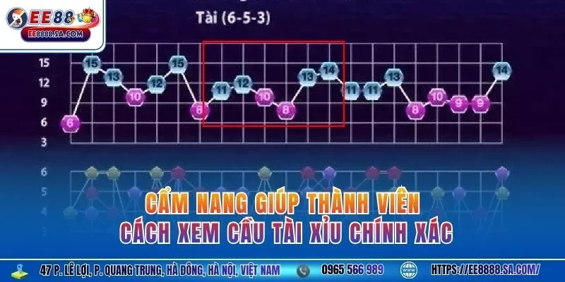 Cẩm nang giúp thành viên cách xem cầu Tài Xỉu chính xác